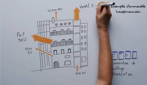 copie ecran 2 focus mooc copie ecran 2 focus mooc