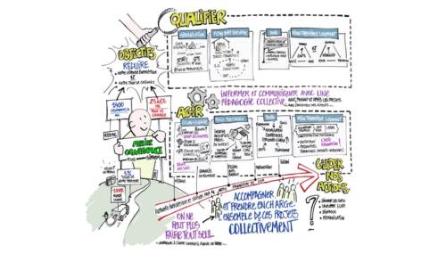 bandeau siphem bandeau siphem