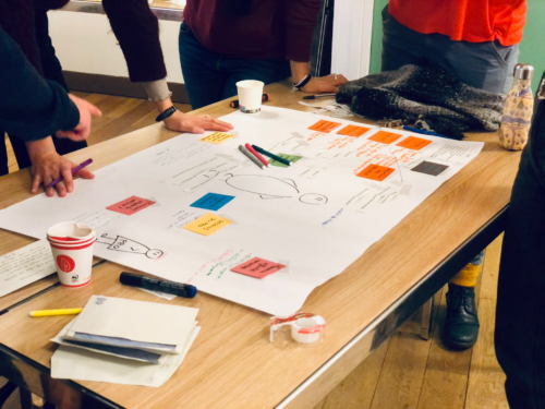 atelier rencontres préca atelier rencontres préca