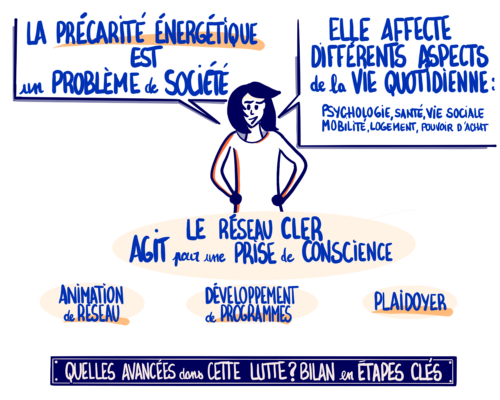 Lutte_Précarité_ENJ_-_VF Lutte_Précarité_ENJ_-_VF