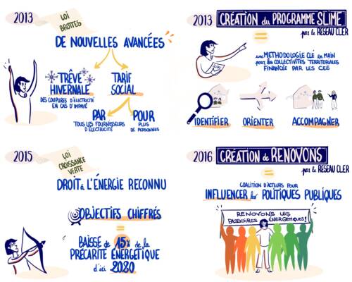 Lutte_Précarité_ENJ_3-_VF Lutte_Précarité_ENJ_3-_VF