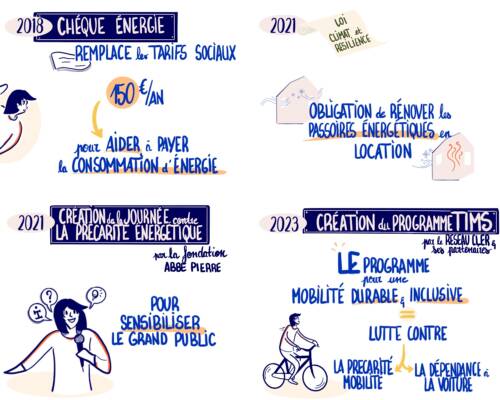 Lutte_Précarité_ENJ_4-_VF Lutte_Précarité_ENJ_4-_VF