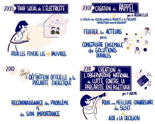 visuel précarité energetique 2 - VF visuel précarité energetique 2 - VF