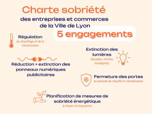 Charte sobriété Charte sobriété